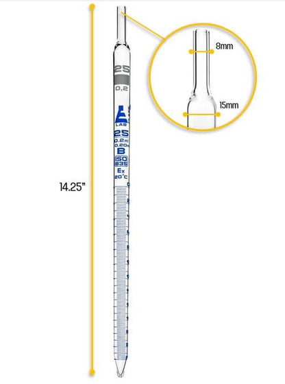 PIPETA SEROLOGICA GRADUADA CLASE "B" 25ML X 0.20 EISCO